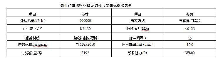 礦渣微粉粉磨站袋式收塵器的規(guī)格參數