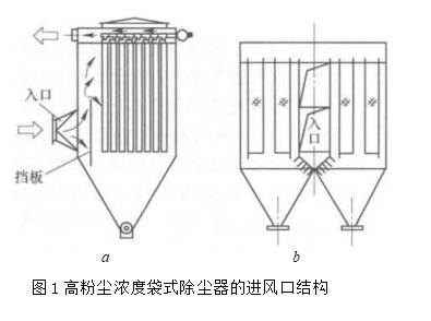 高粉塵濃度袋式除塵器有哪些要點(diǎn)