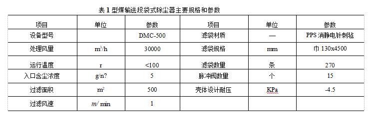 型煤輸送段袋式除塵系統的設計要點是什么（褐煤干燥提質型煤輸送系統袋式除塵器的技術規格和參數）