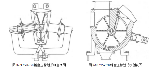 錐盤壓榨過濾機的工作原理