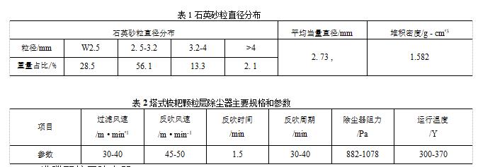 塔式梳耙反吹顆粒層除塵器規(guī)格參數