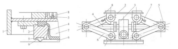 LAROX PF型自動(dòng)壓濾機(jī)具有的優(yōu)點(diǎn)（LAROX PF型自動(dòng)壓濾機(jī)有什么優(yōu)點(diǎn)）