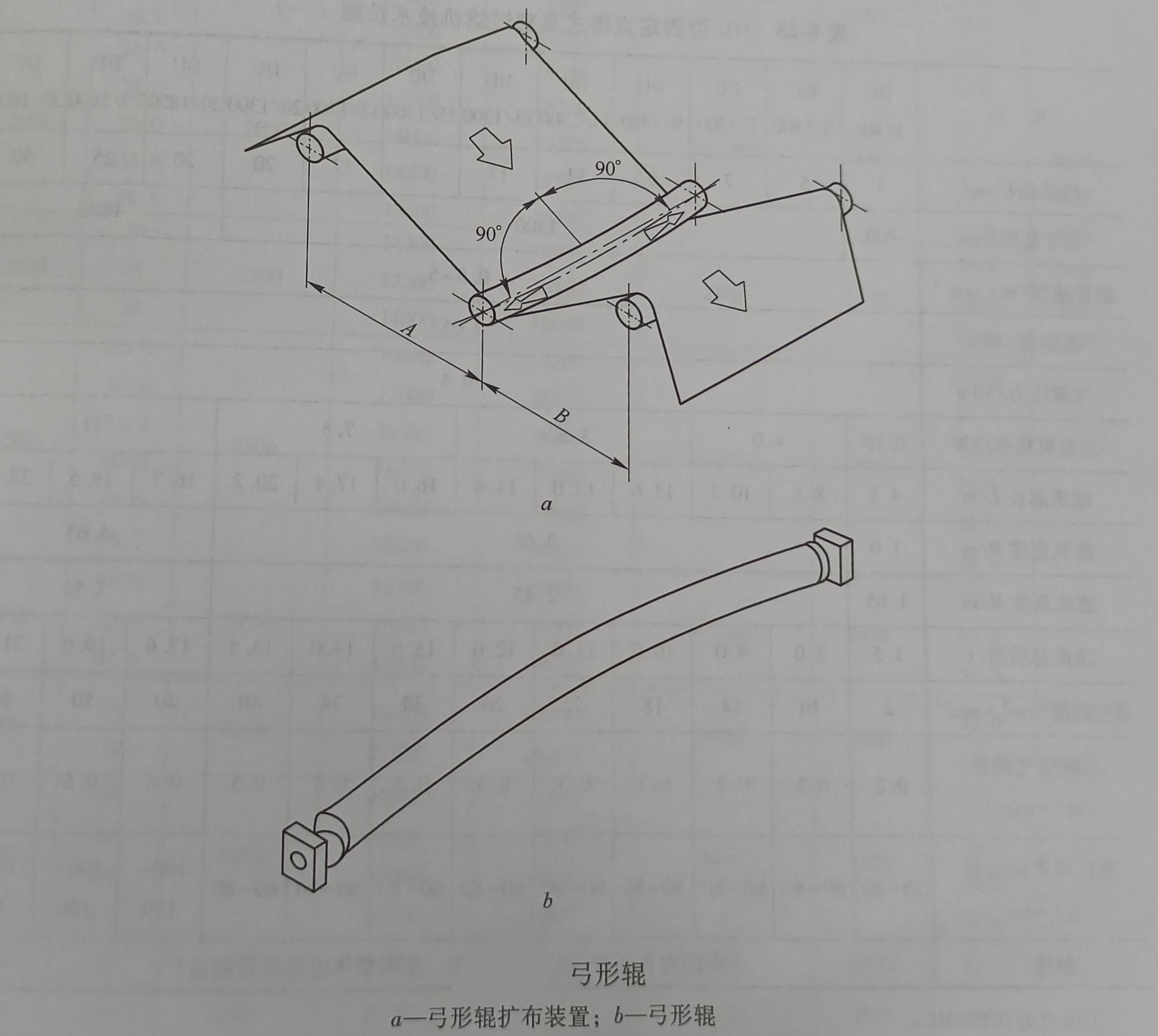 固定室帶式真空過濾機的主要結構內容（固定室帶式真空過濾機有哪些結構）