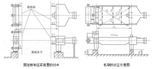 自動廂式壓濾機安裝前的準備工作及安裝步驟