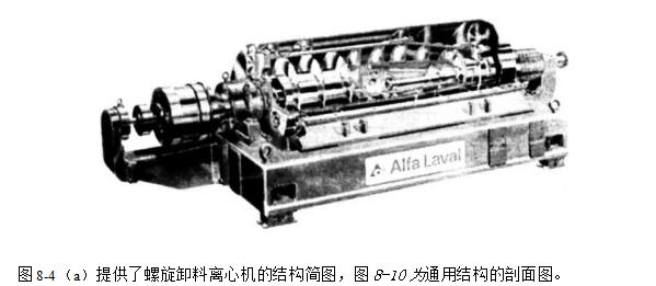 螺旋卸料沉降離心機的工作原理及結構是怎樣的？