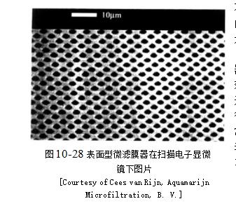 表面型微濾器的固液分離（表面型微濾器固液分離操作過(guò)程）