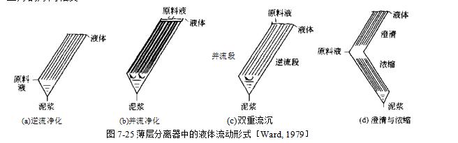 氣泡的大小和體積收哪些因素影響？（氣泡的大小及體積）