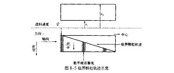 什么是Sigma理論？（Sigma理論的作用）