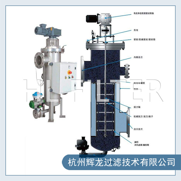 自清洗過濾器是什么（自清洗過濾器的技術參數及行業應用詳解）