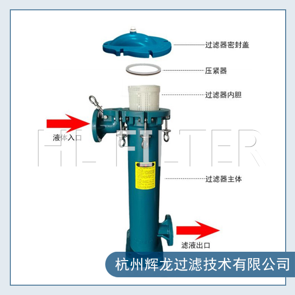 耐強堿過濾器怎么更換過濾袋？