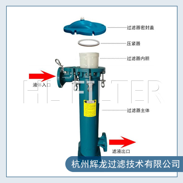 一體成型PPH聚丙烯龜背式過濾器的型號選擇及規(guī)格參數(shù)表