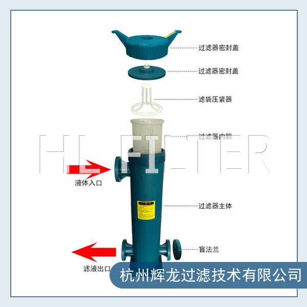 第一次使用PPH PVDF旋蓋式過濾器應(yīng)該怎么做？（PPH PVDF旋蓋式過濾器的操作流程）