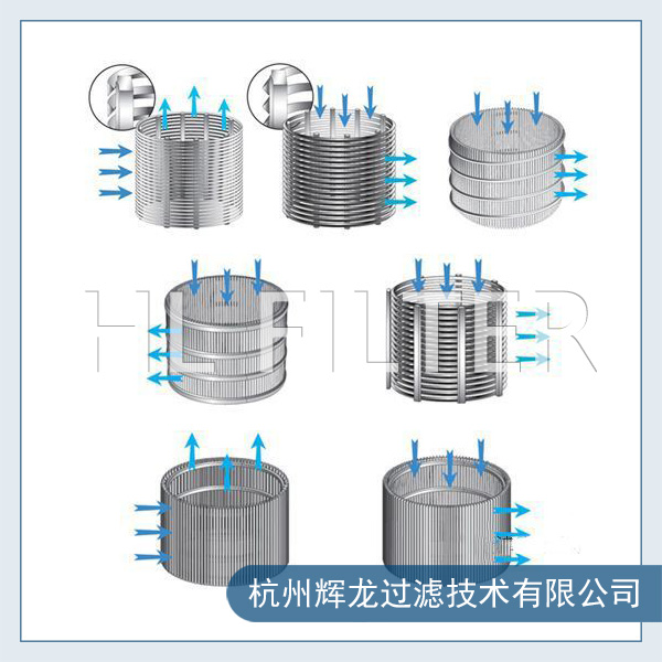 什么是自動沖洗過濾器？（自動沖洗過濾器的介紹）