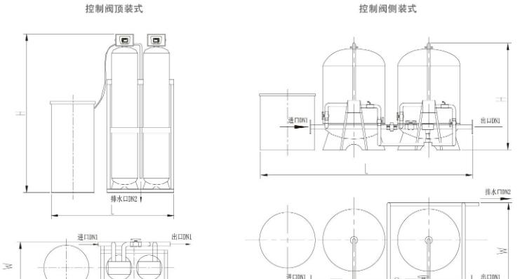 全自動軟化水設備有什么特點？（全自動軟化水設備的優(yōu)點）