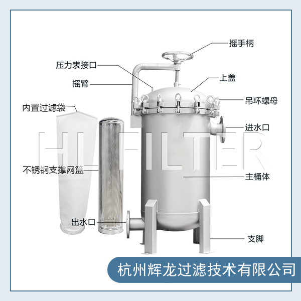 三袋式過濾器的工作原理及清洗方式