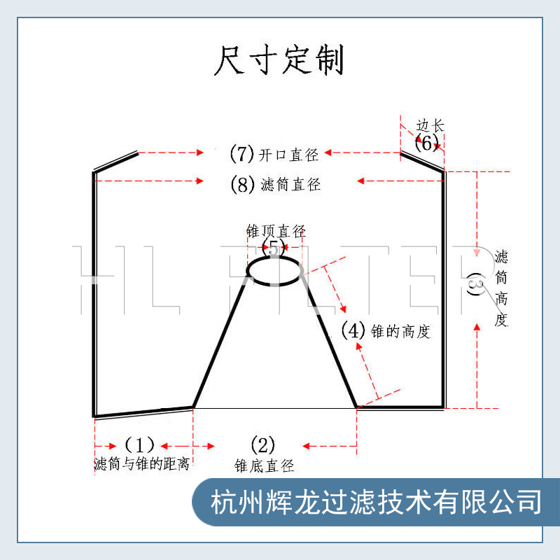 離心機濾袋如何做到抗氧化？